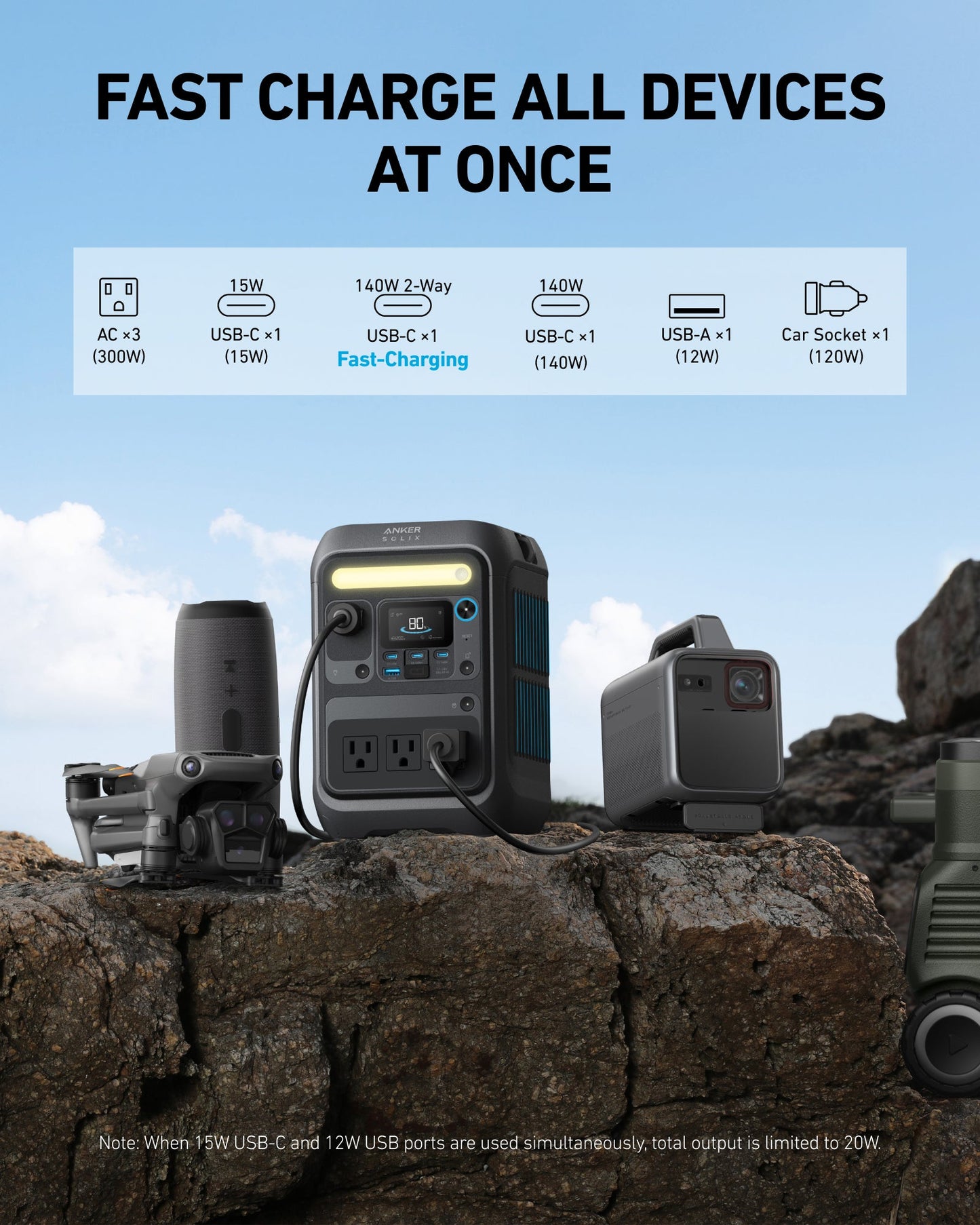 Anker SOLIX C200X Portable Power Station(oso)