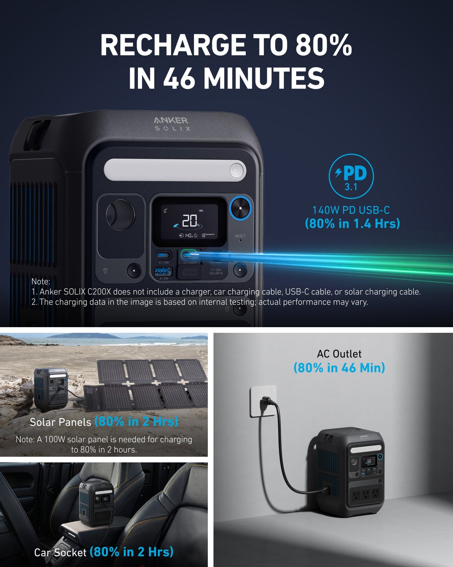 Anker SOLIX C200X Portable Power Station(oso)