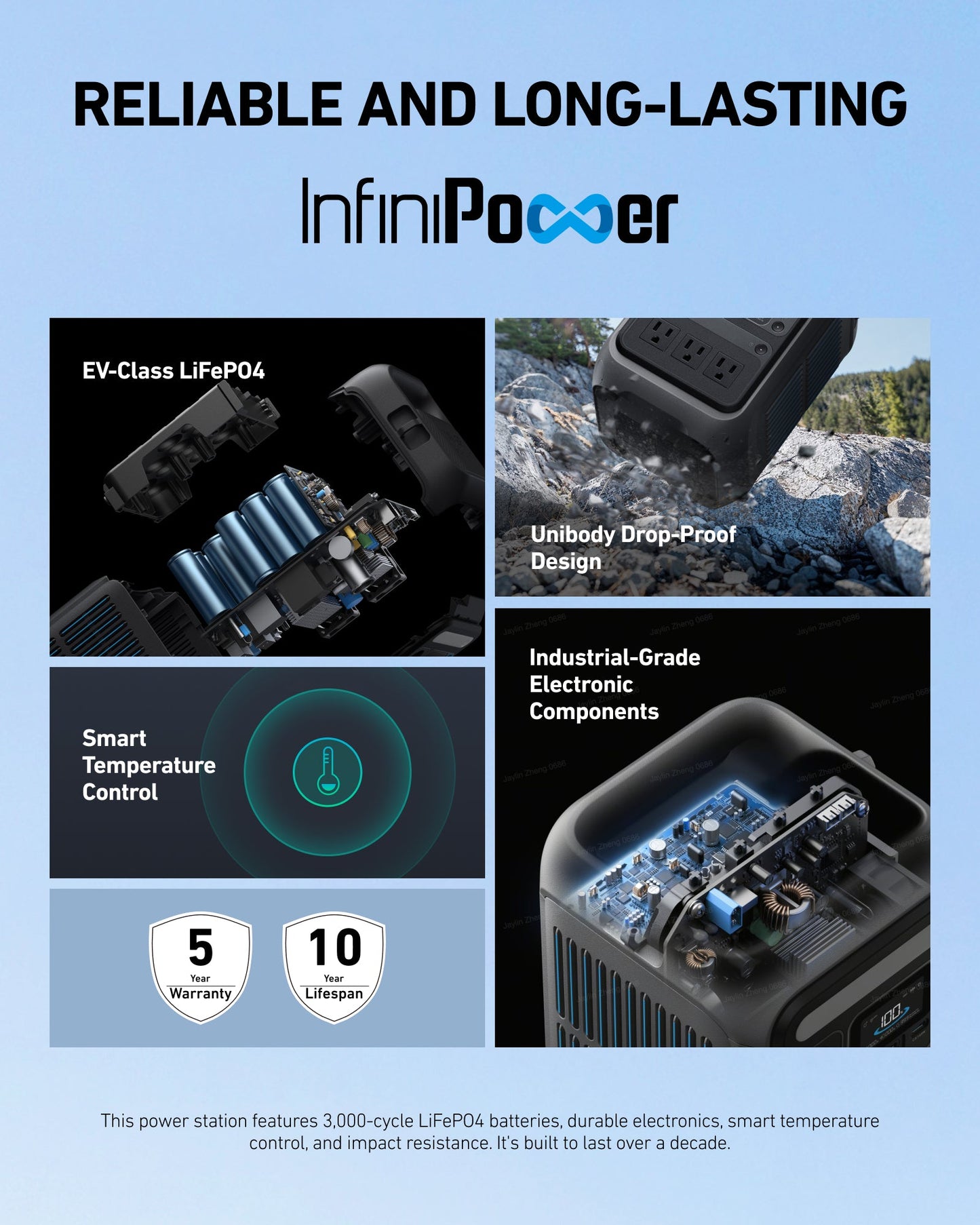 Anker SOLIX C200X Portable Power Station(oso)