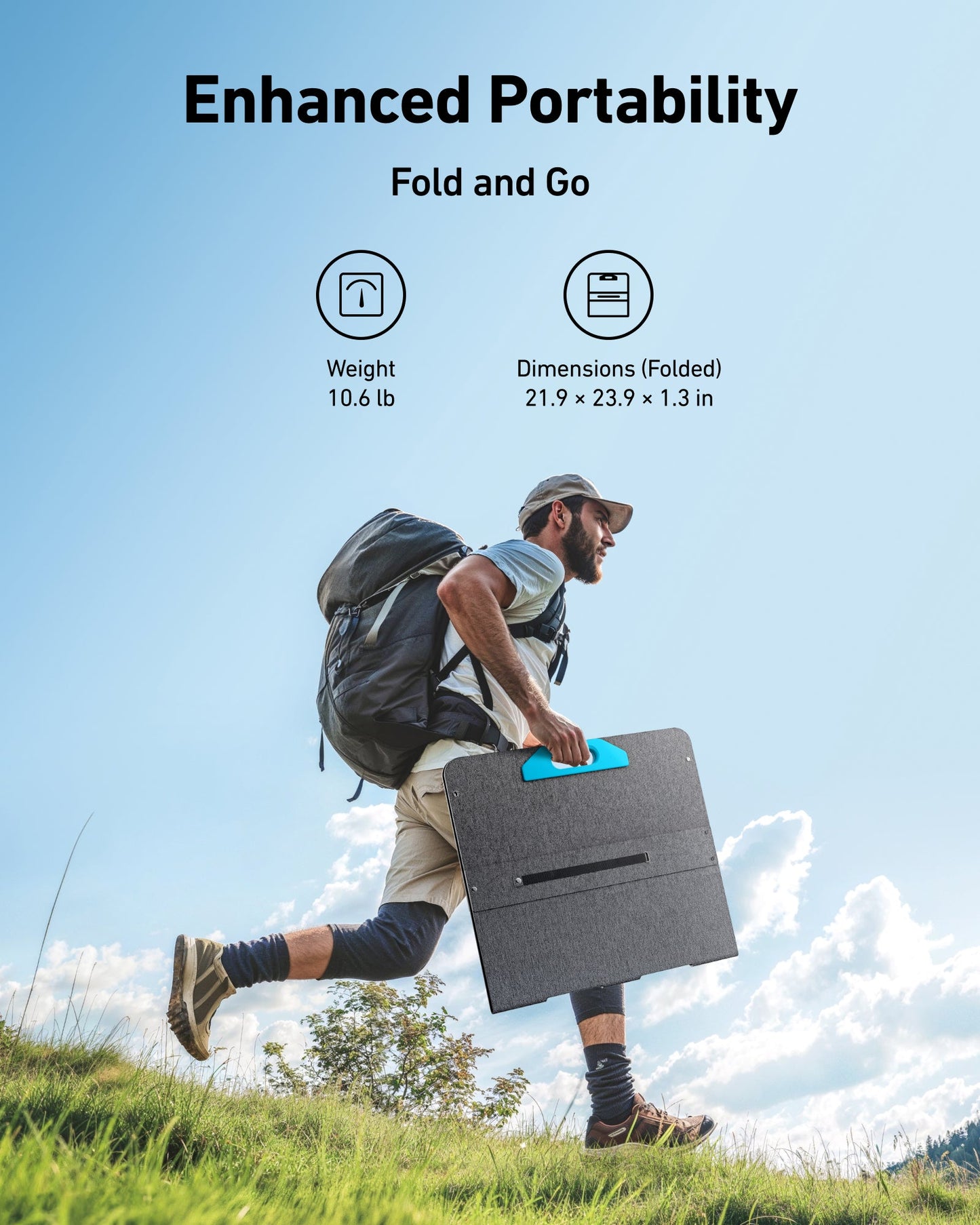 Anker SOLIX PS100 Portable Solar Panel (Add-On)