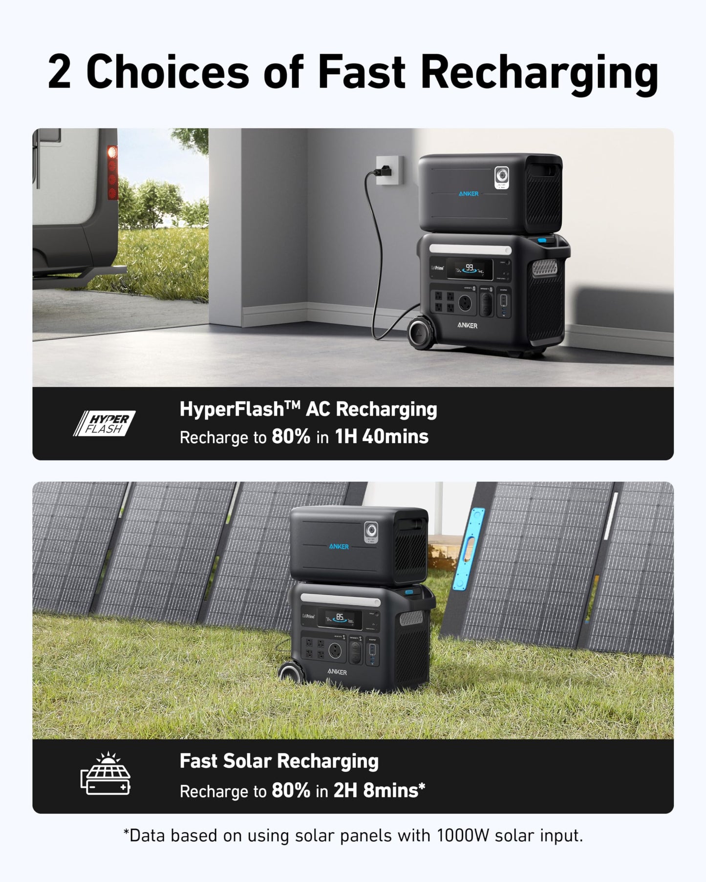 Anker SOLIX F2600 + Expansion Battery + 400W Solar Panel