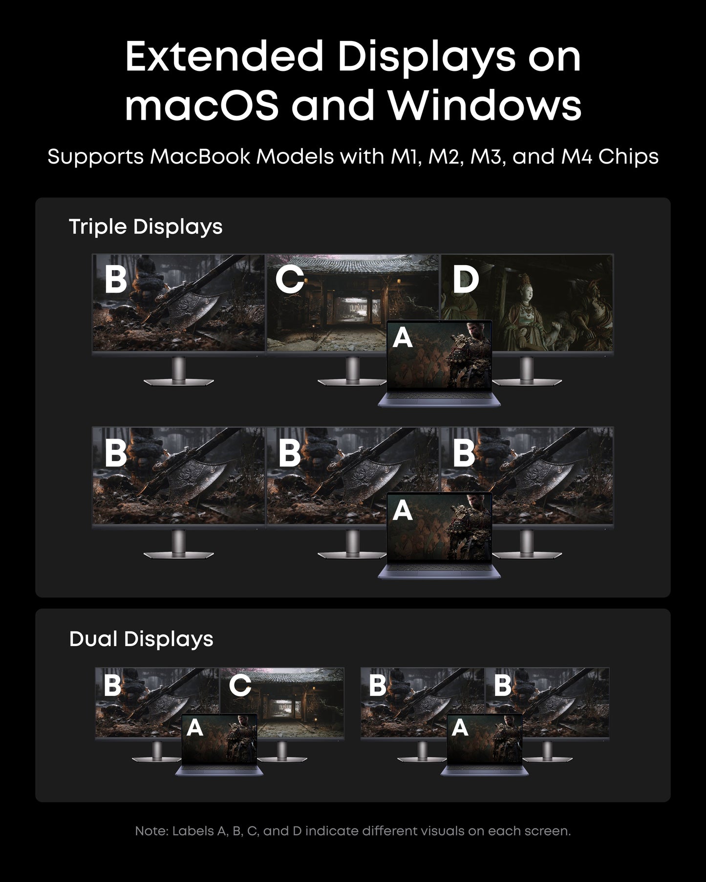 Multiple monitors with different visuals for Anker extended display setup
