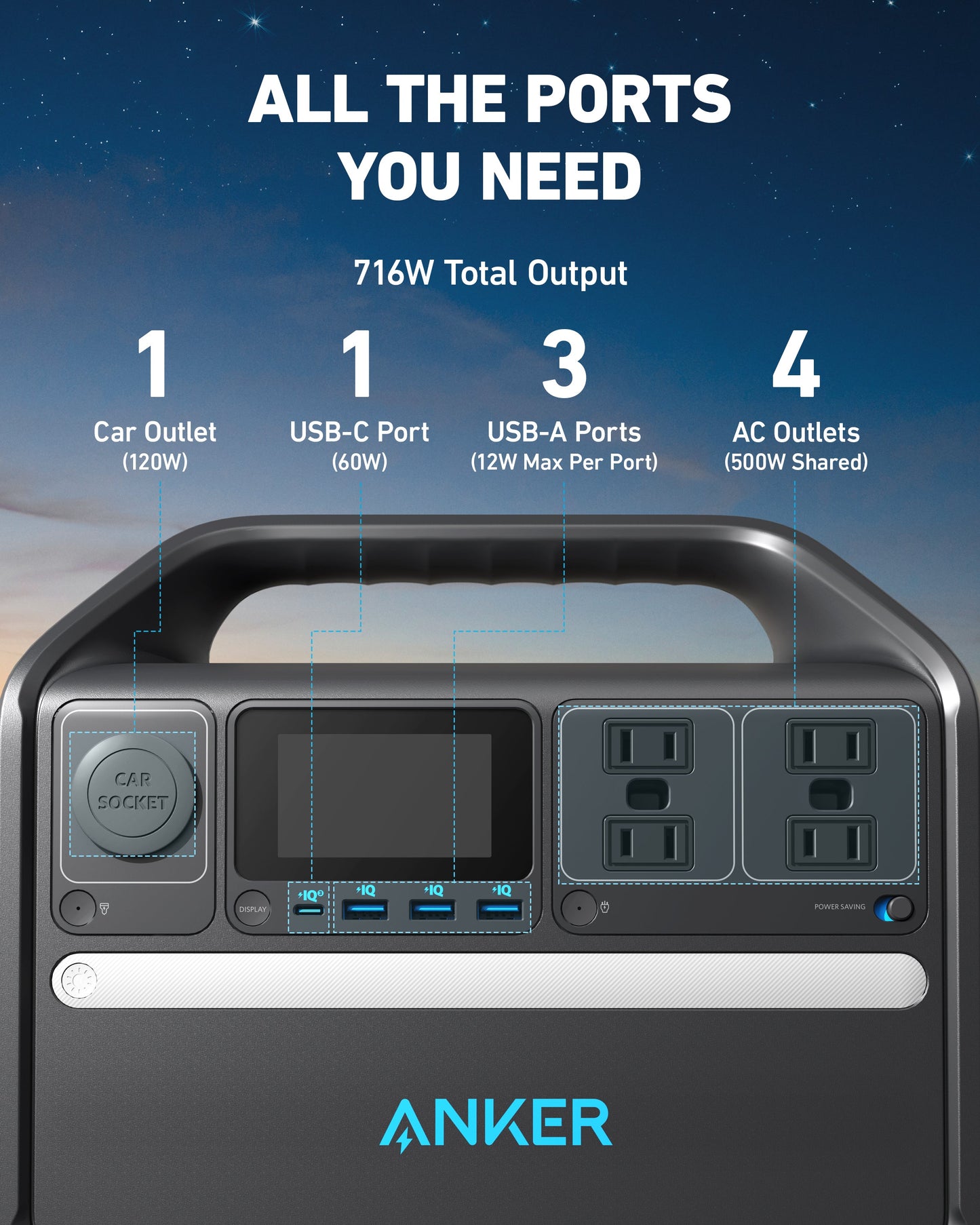 Anker 536 PowerHouse - 508Wh | 500W