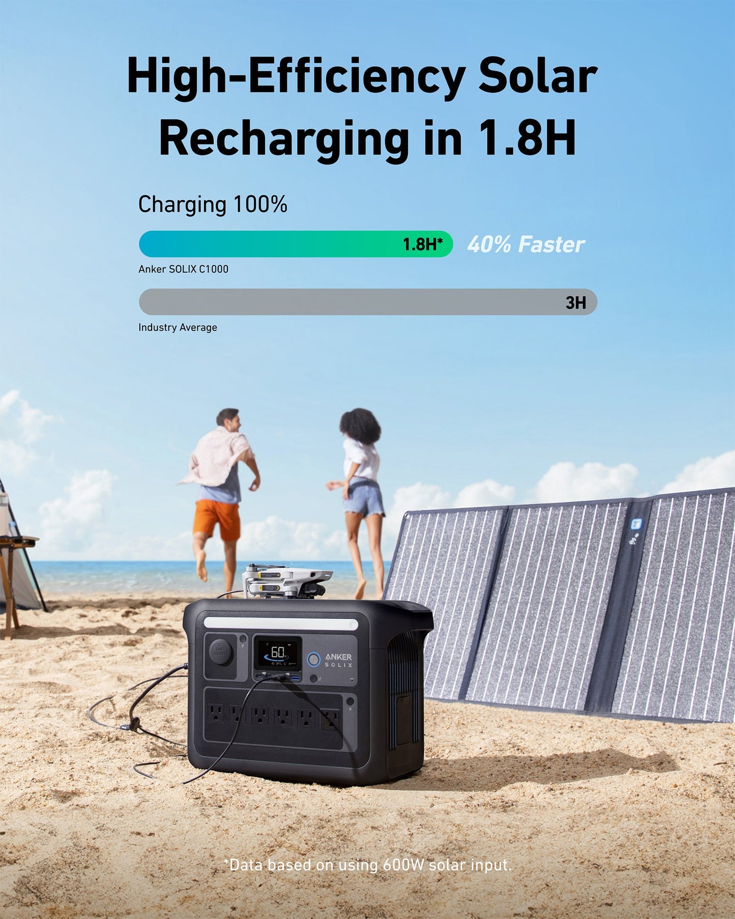Anker SOLIX <b>C1000X</b> Solar Generator + 100W Solar Panel