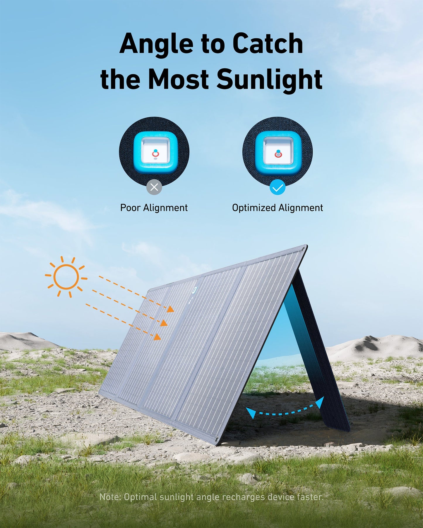 Anker SOLIX <b>C1000X</b> Solar Generator + 100W Solar Panel