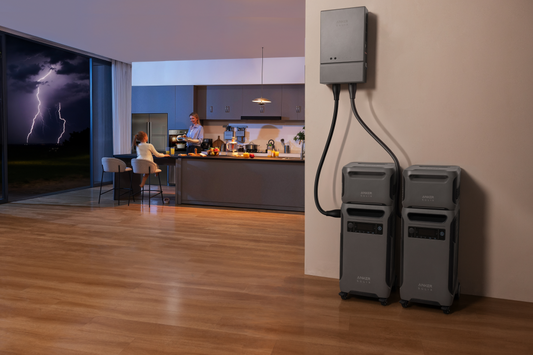Anker SOLIX F3800 & Home Power Panel Owner Manual