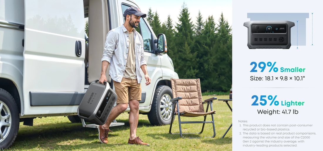 Best Portable Power Stations for Emergency Use While Camping