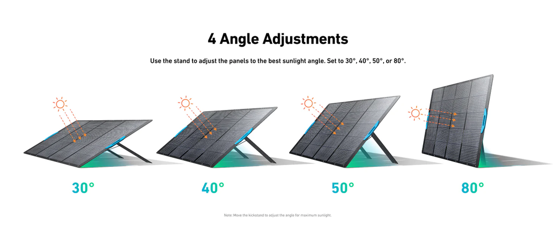 Flexible Solar Panels: Ideal for RVs, Boats, and Uneven Surfaces