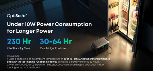 Why Every Home Needs a Solar Generator for Emergencies