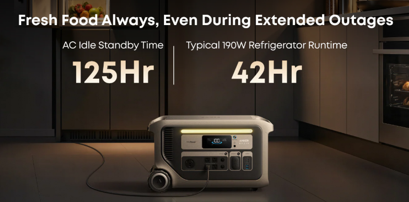 How to Choose High-Efficiency Solar Panels for Home Backup