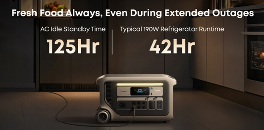 How to Choose High-Efficiency Solar Panels for Home Backup