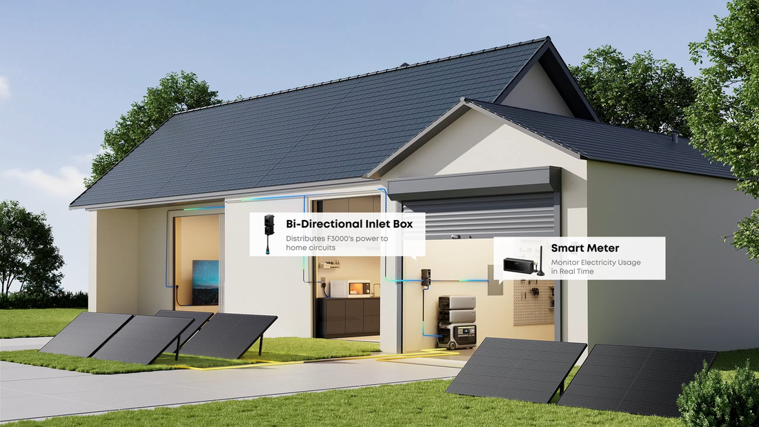 How Much Do Solar Panels Cost in 2025? A Full Breakdown