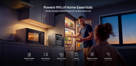 Anker SOLIX S2000 powers 99% of home essentials with 1500W rated output for kitchen backup