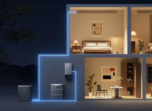 What's the Best Home Battery Backup for You in 2026