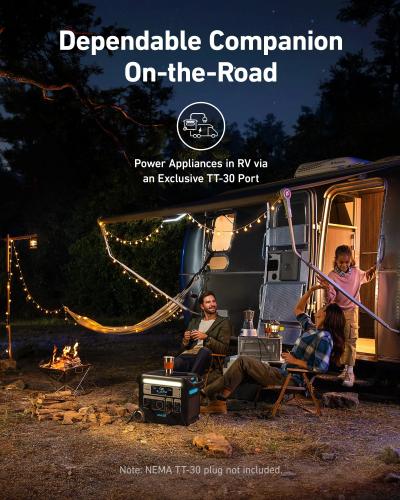 The Ultimate Guide to the Best Portable Power Station for Camping