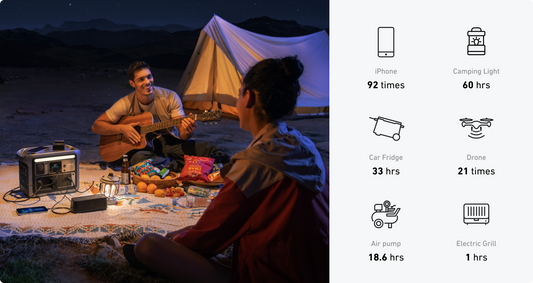 Top-Rated Camping Power Stations for Outdoor Enthusiasts