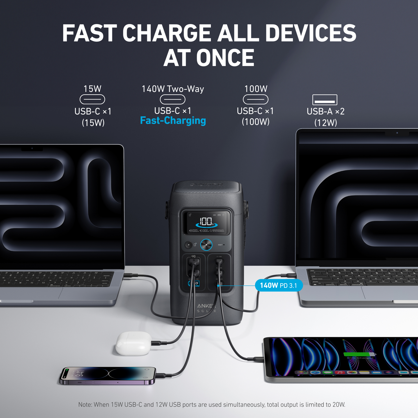 Anker SOLIX C200X DC 192Wh/ 200-Watts Portable Power Station