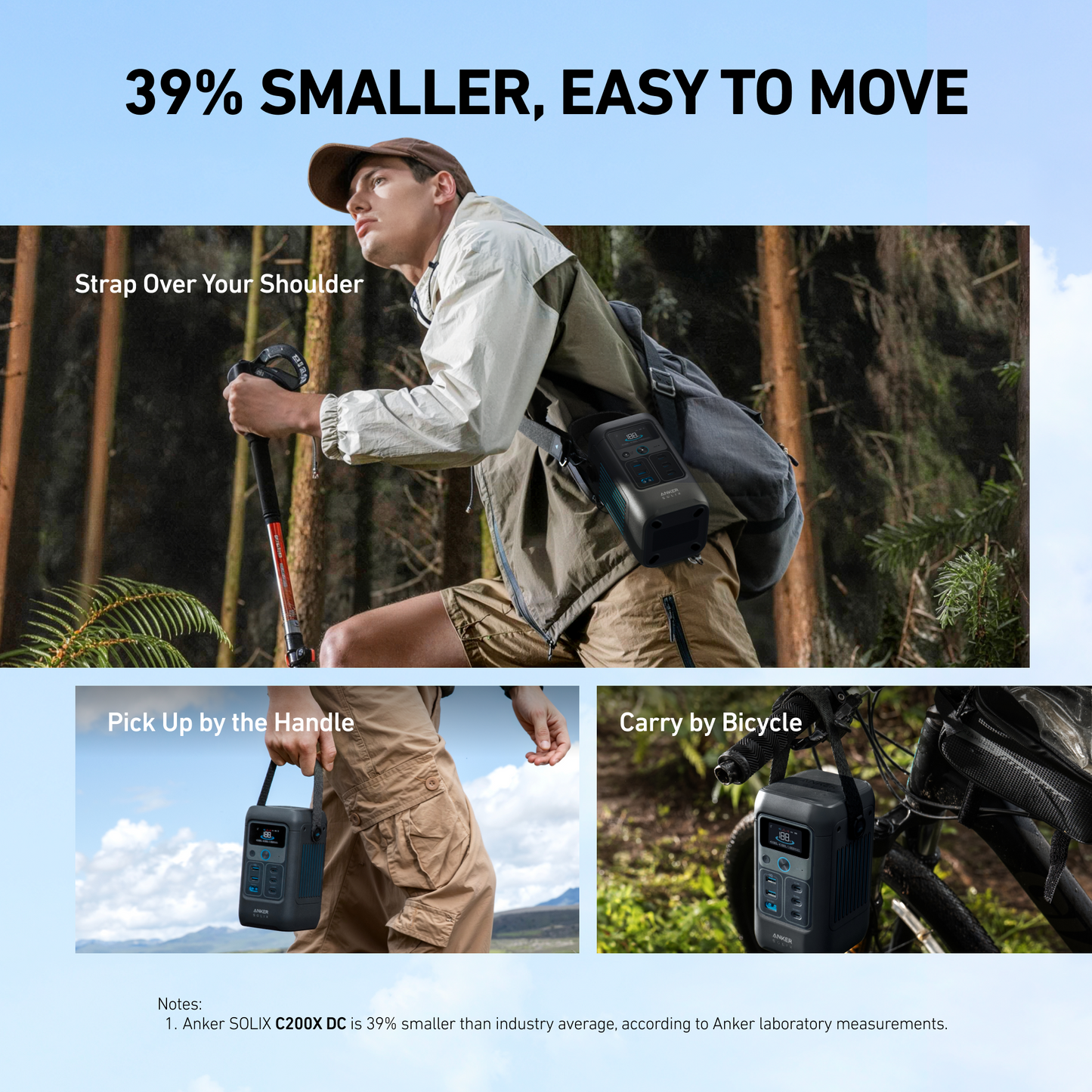 Anker SOLIX C200X DC 192Wh/ 200-Watts Portable Power Station