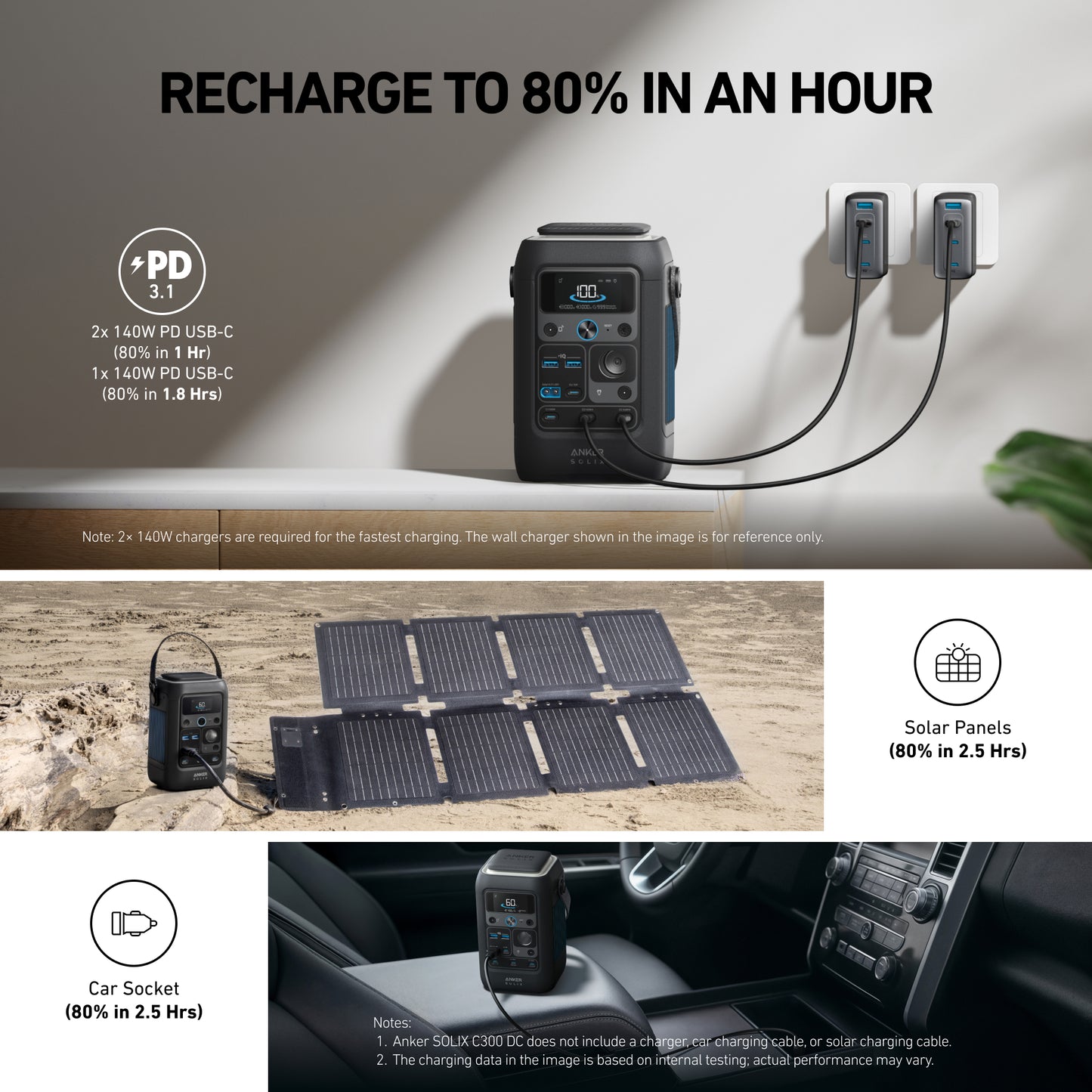Anker SOLIX C300X DC Portable Power Station with 60W Soalr Panel