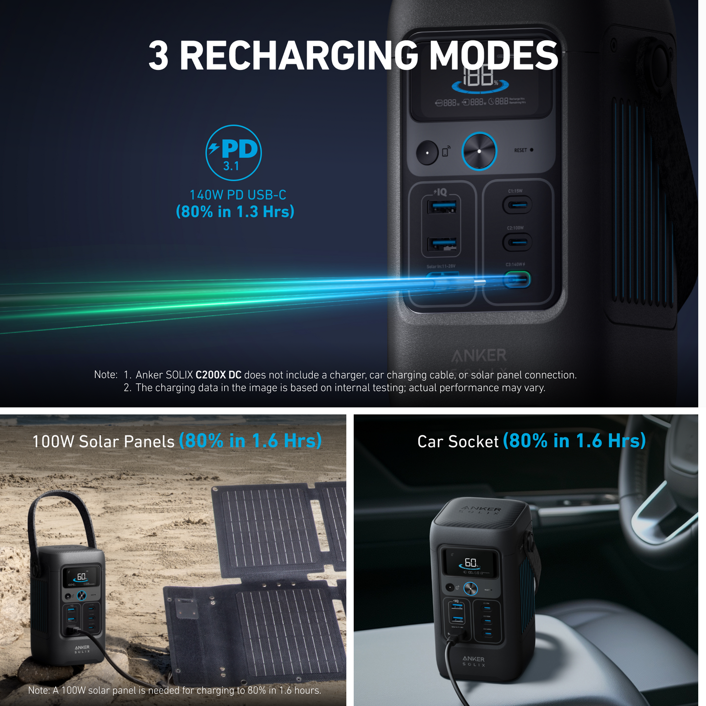 Anker SOLIX C200X DC 192Wh/ 200-Watts Portable Power Station