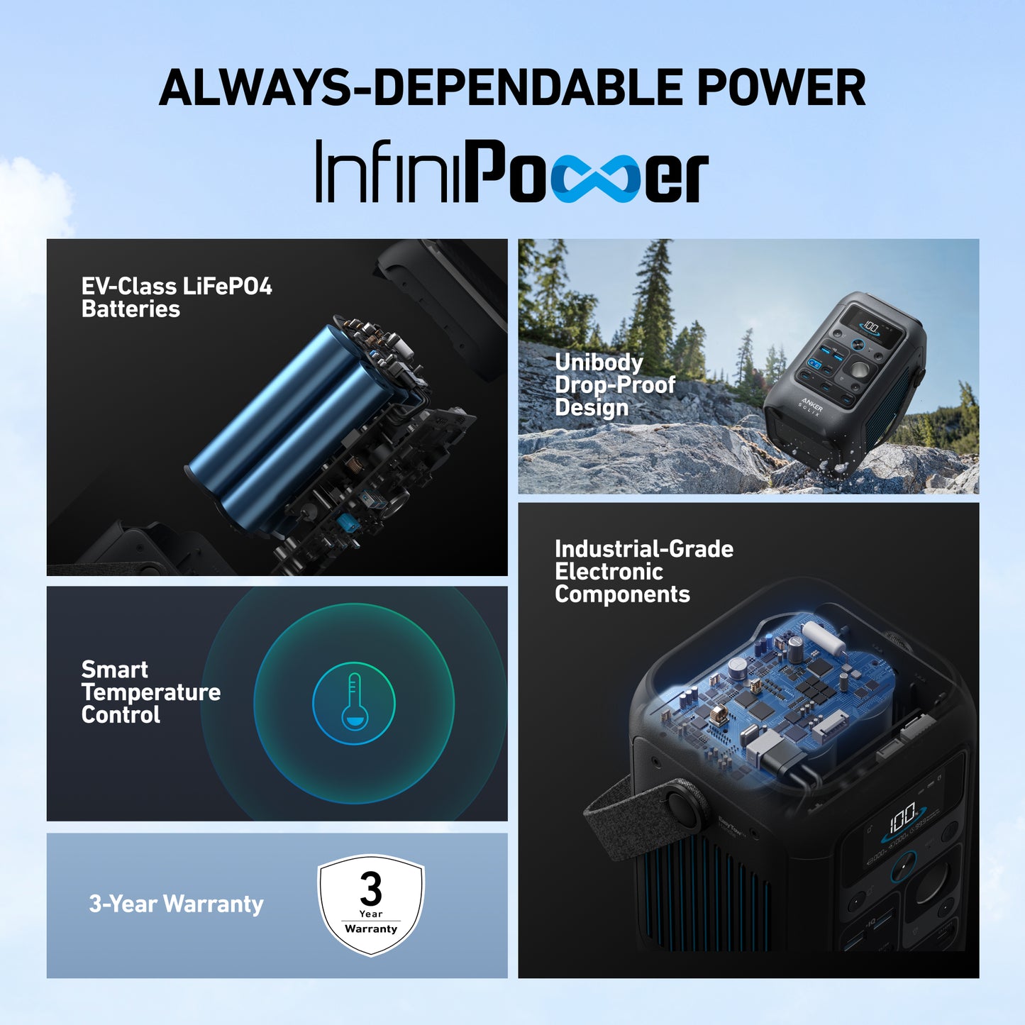 Anker SOLIX C300X DC Portable Power Station with 60W Soalr Panel