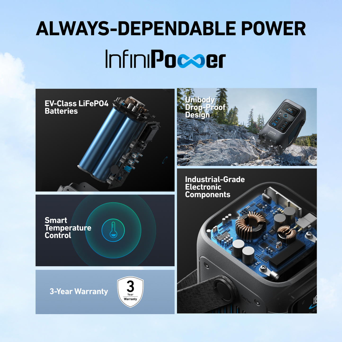 Anker SOLIX C200X DC 192Wh/ 200-Watts Portable Power Station