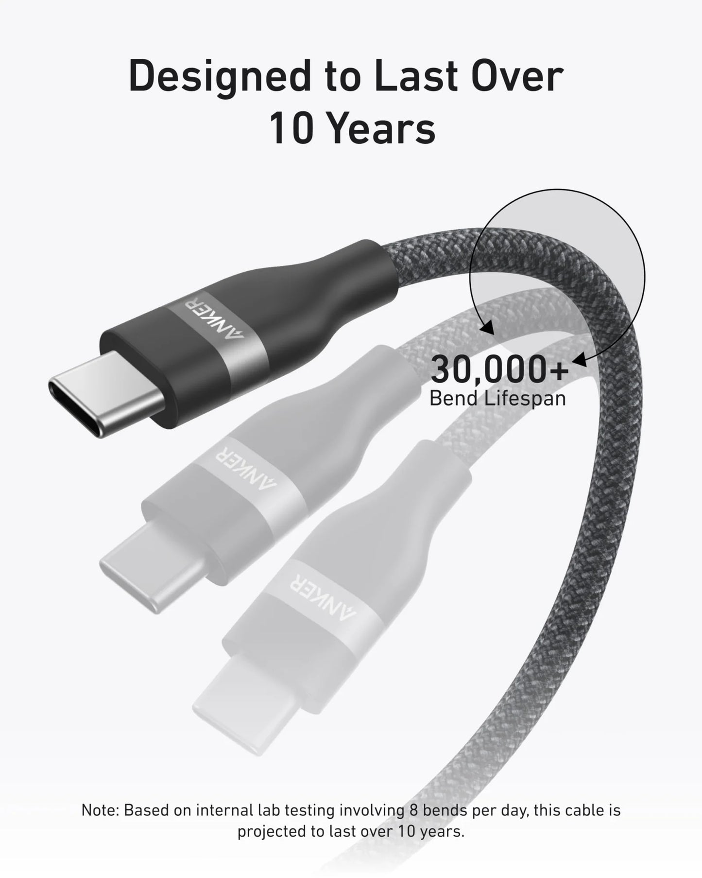 Anker USB-C to USB-C Cable (6 ft, 240W, Upcycled-Braided)