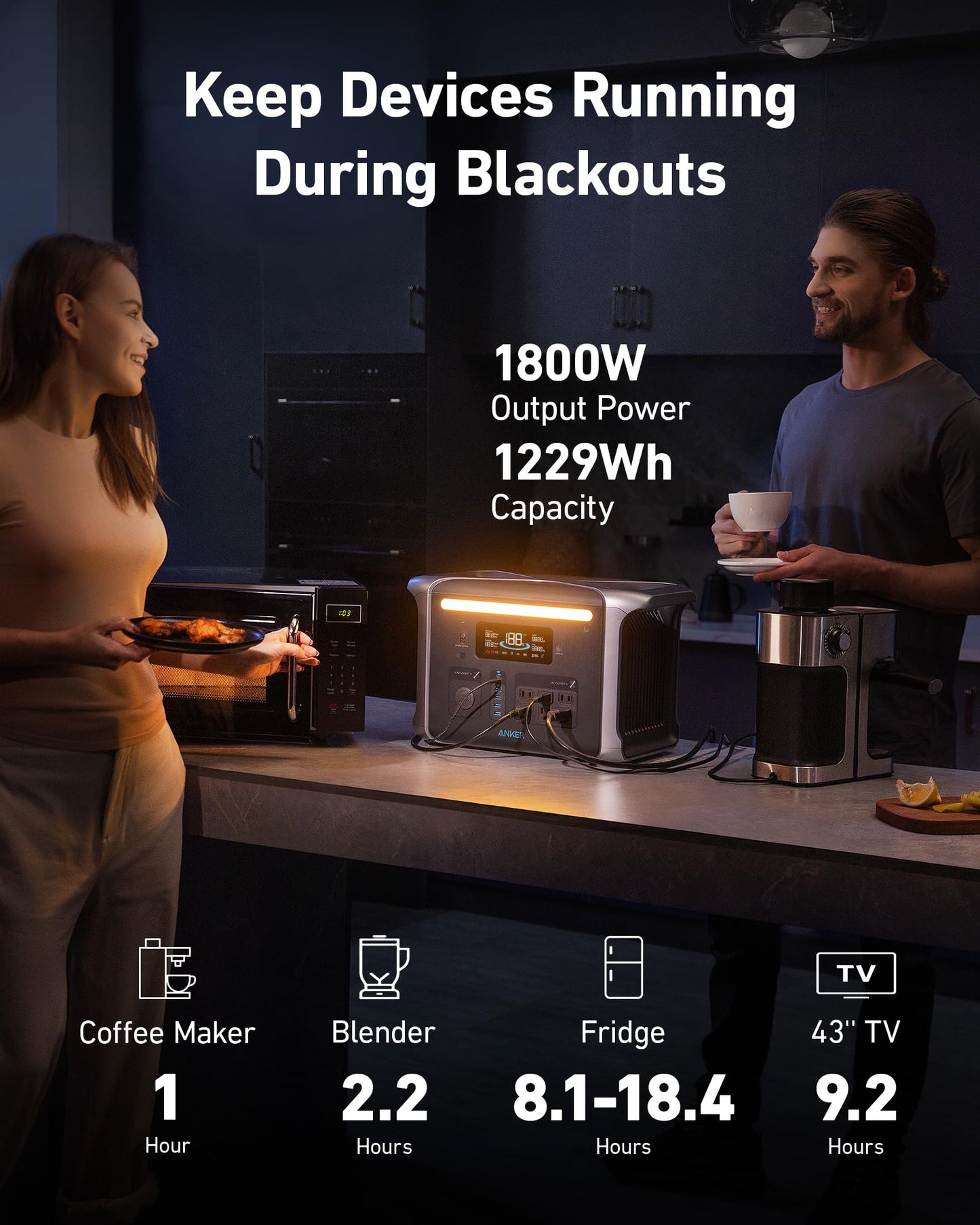 Anker SOLIX F1200 Solar Generator + 3× 200W Solar Panels