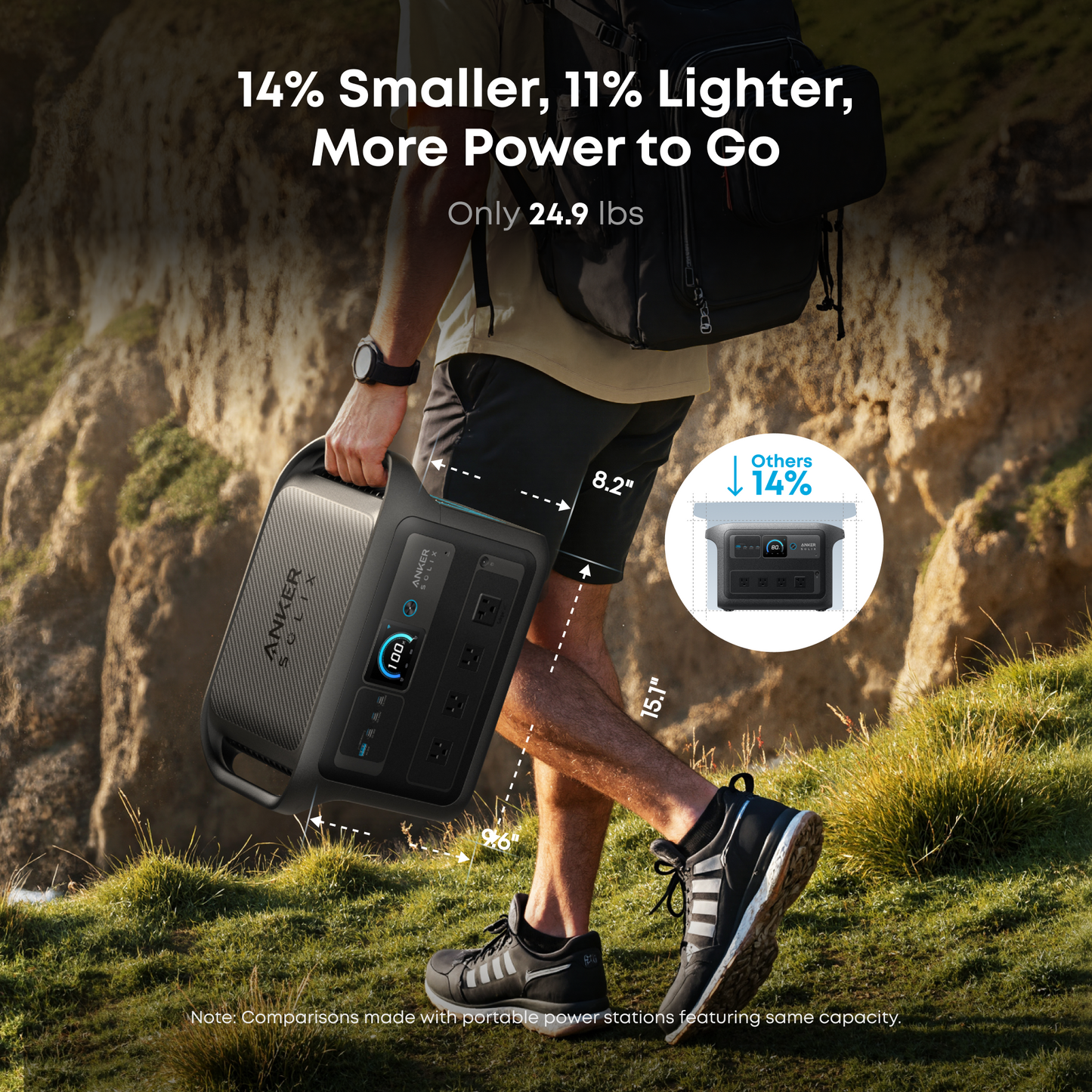 Anker-SOLIX C1000X Gen 2 Portable Power Station(1,024Wh)-Dark Grey