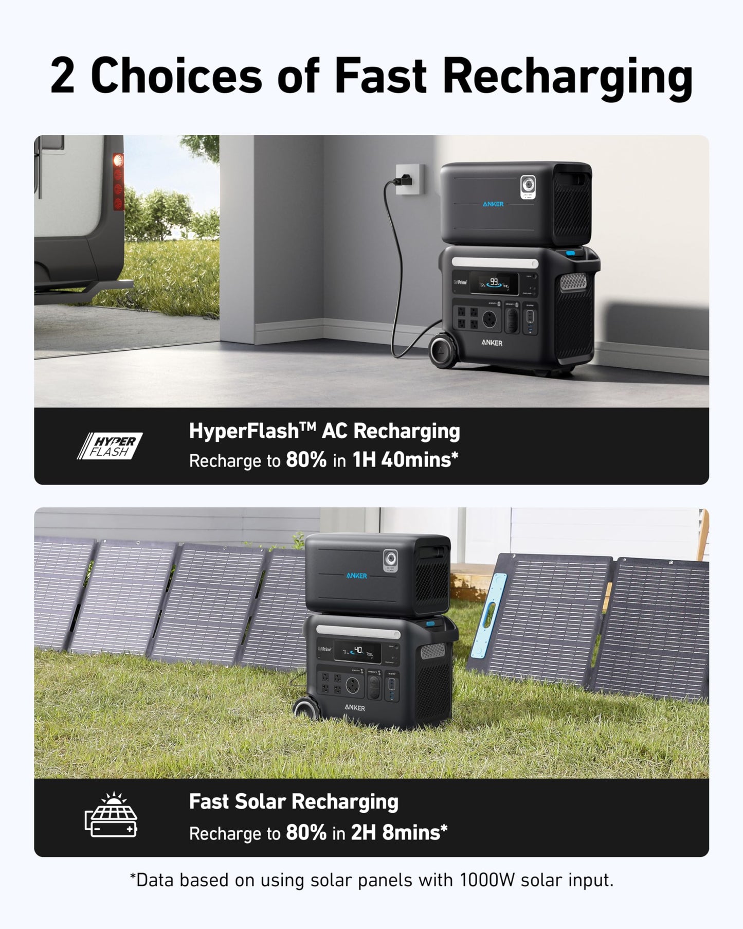 Anker SOLIX F2600 + BP2000 Expansion Battery - 4608Wh | 2400W