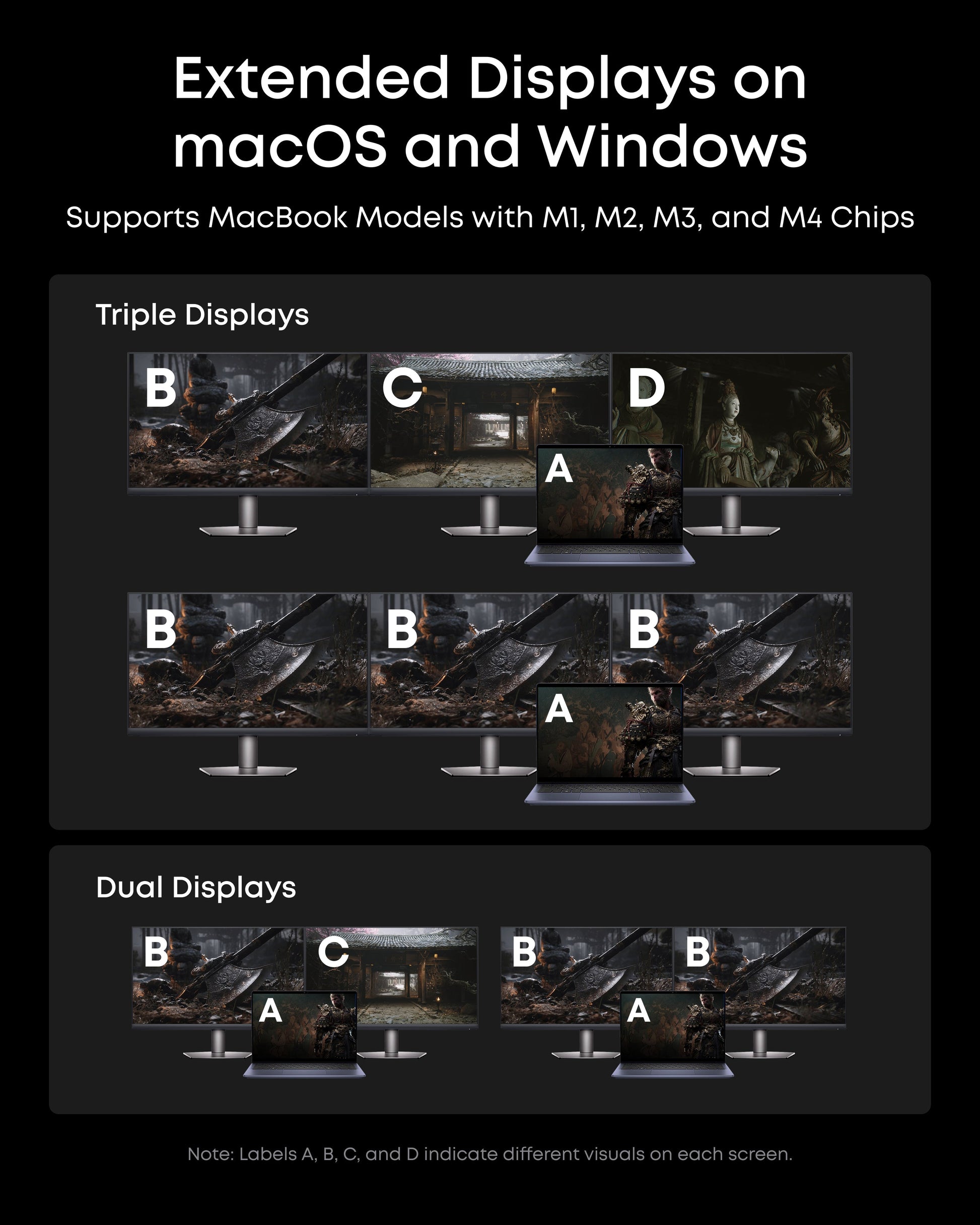 Multiple monitors with different visuals for Anker extended display setup
