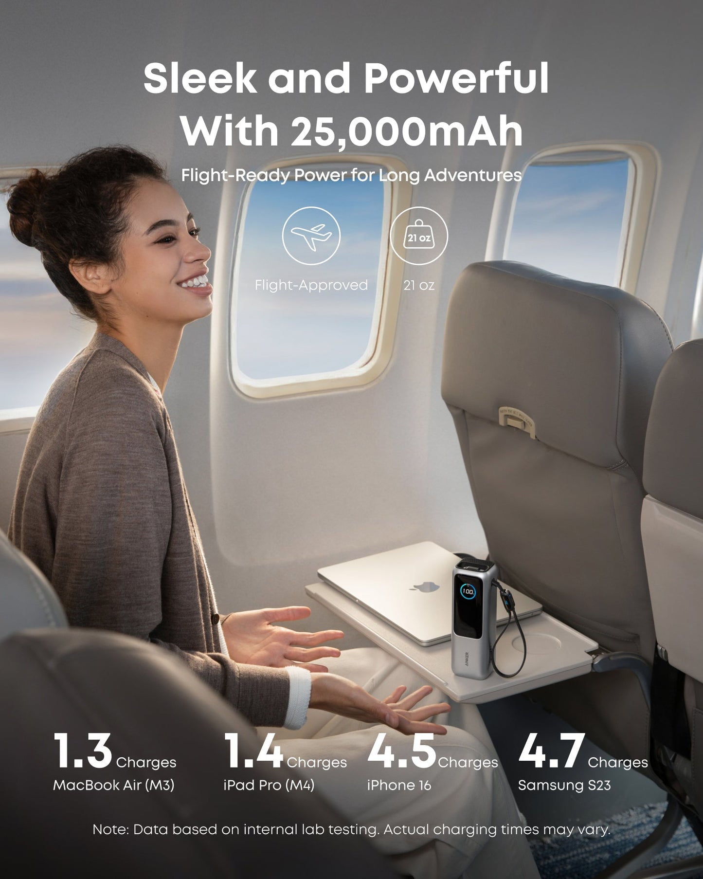 Anker Laptop Power Bank (25K, 165W, Built-In and Retractable Cables)
