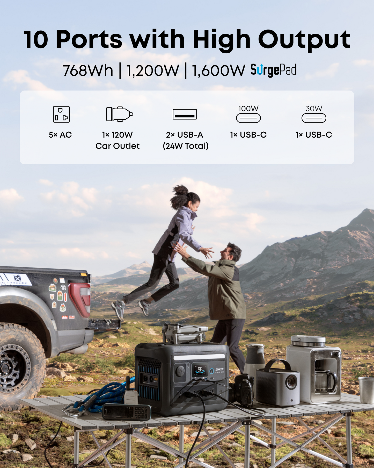 Anker SOLIX C800X + 100W Solar Panel