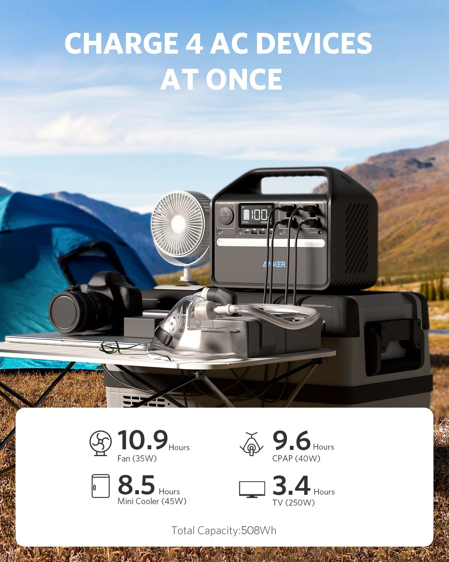 Anker 536 PowerHouse - 508Wh | 500W