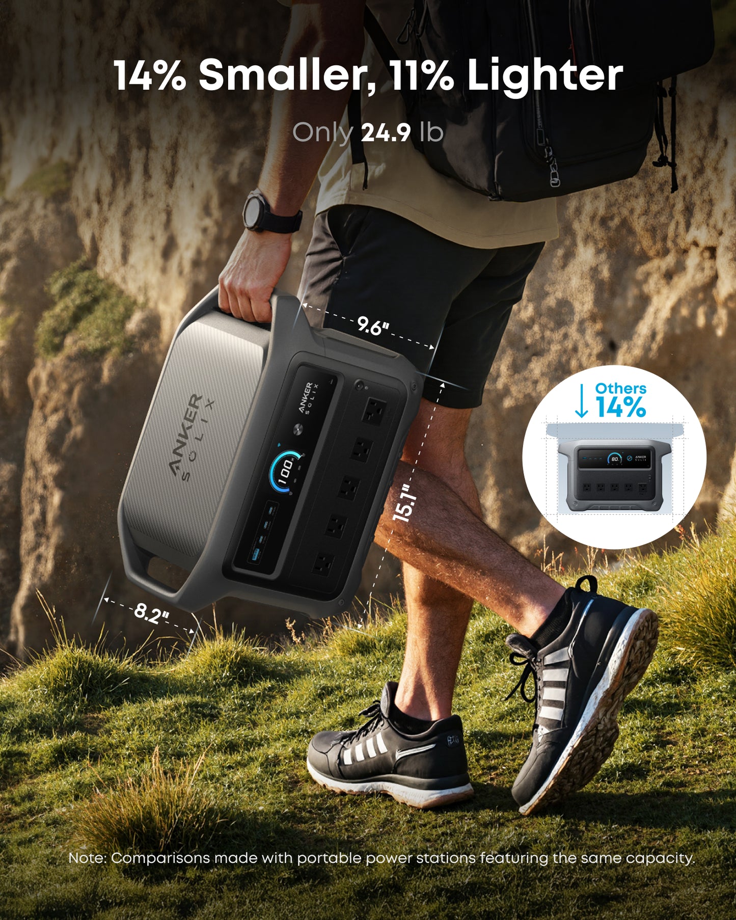 Anker SOLIX C1000 Gen 2 Portable Power Station with 200W Bifacial Solar Panel
