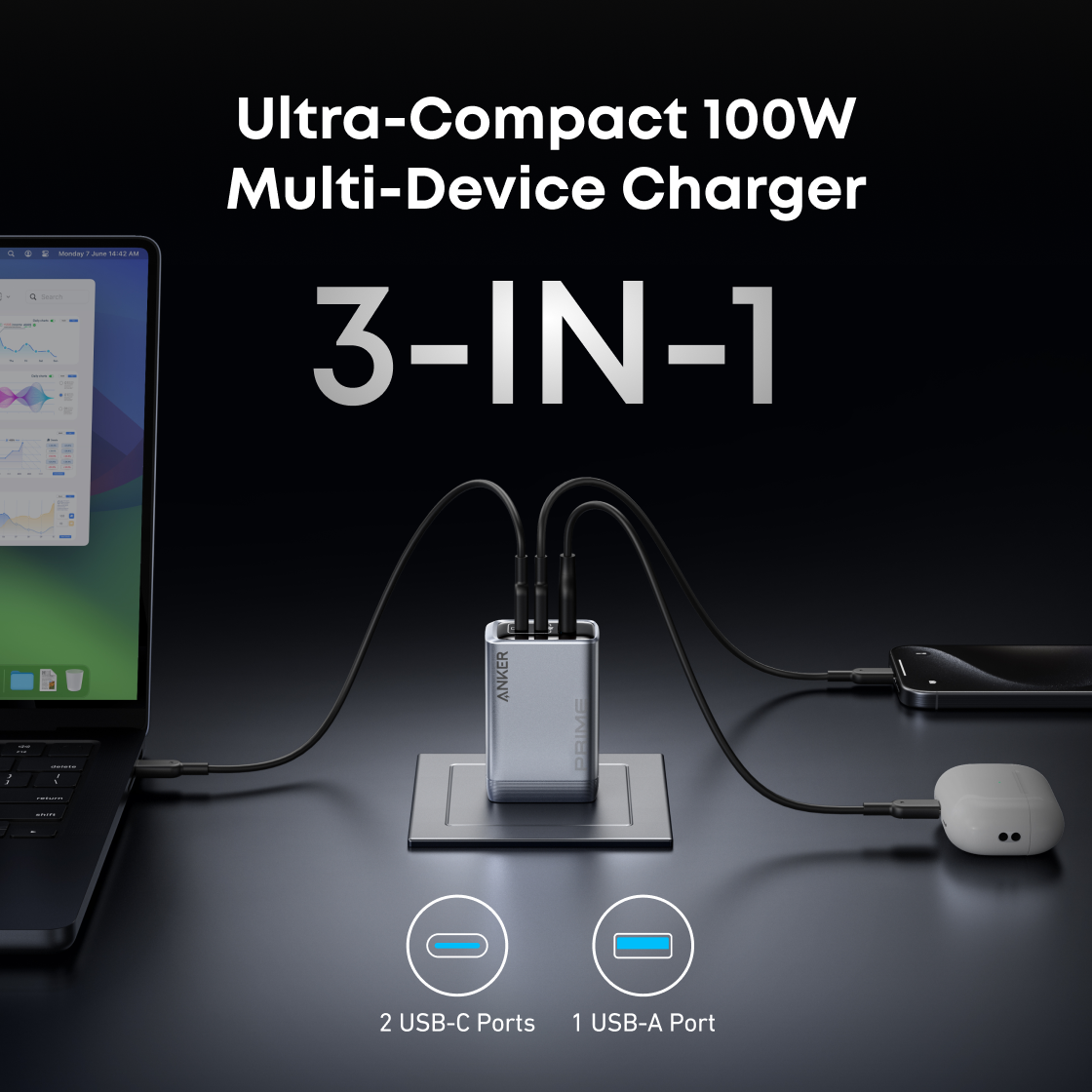 Anker Prime Charger (100W, 3 Ports, GaN)