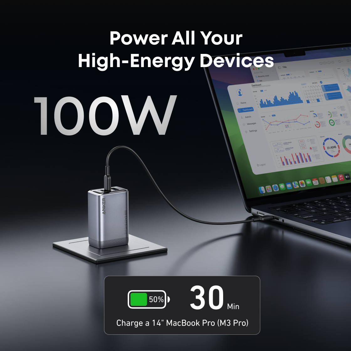 Anker Prime Charger (100W, 3 Ports, GaN)