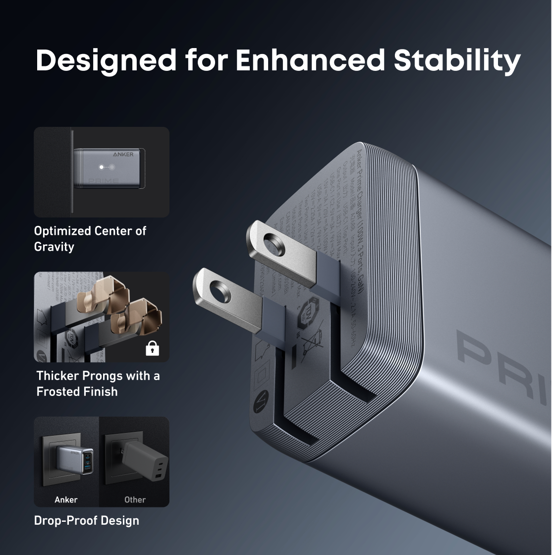 Anker Prime Charger (100W, 3 Ports, GaN)