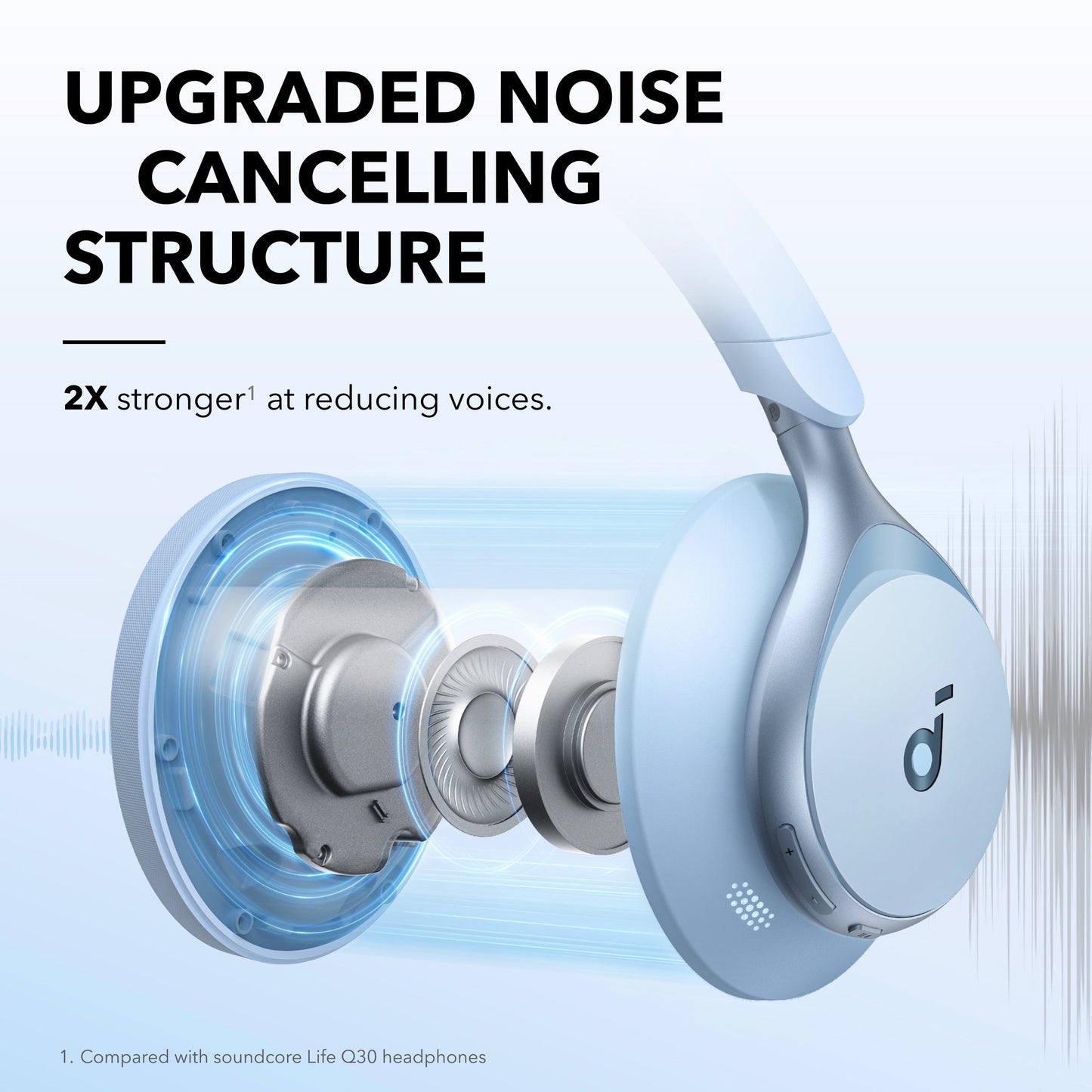 soundcore top over-ear headphones with upgraded noise cancelling structure