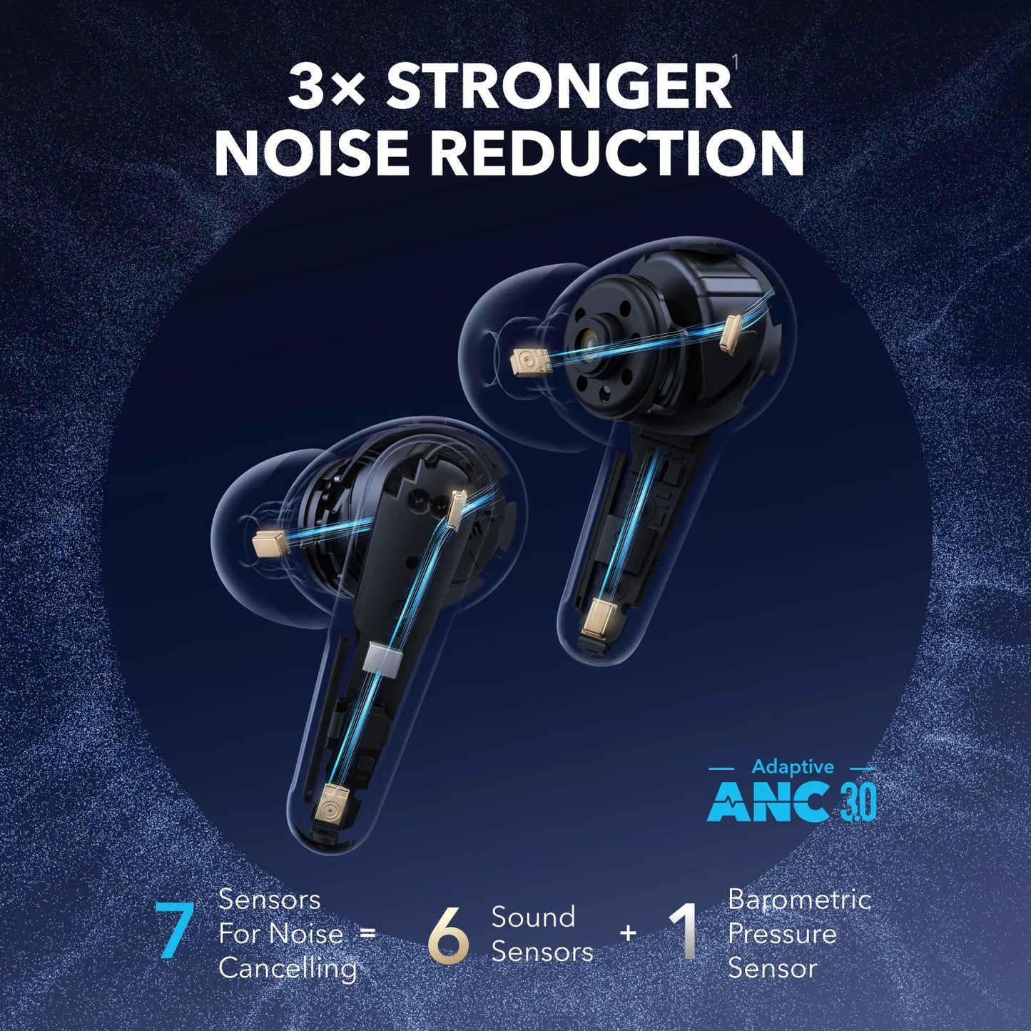 soundcore Liberty 4 Pro | Noise Cancelling True-Wireless Earbuds