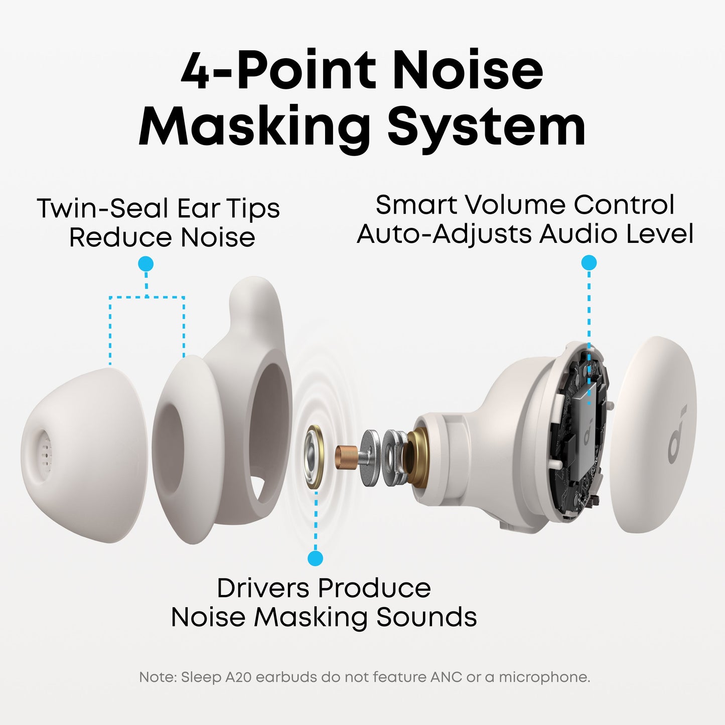 soundcore ANC earbuds featuring noise-masking with smart volume control