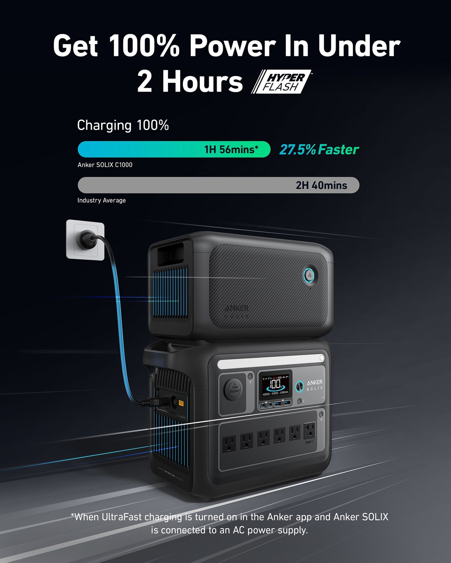Anker SOLIX C1000X + Expansion Battery